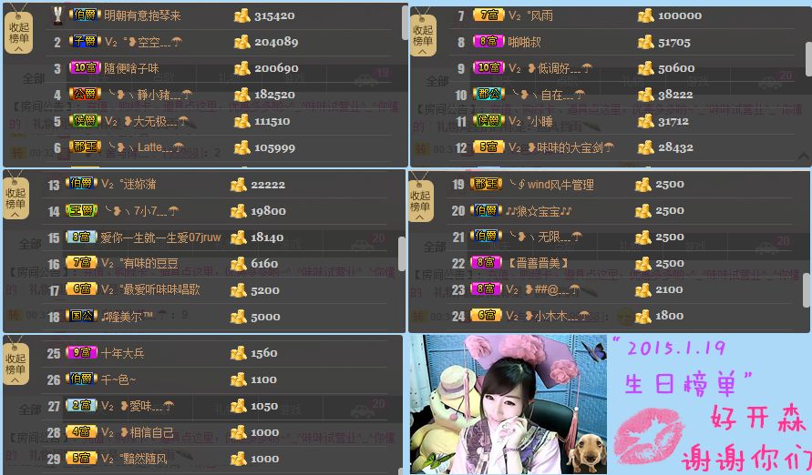 Vv❥味味﹍☂的图片
