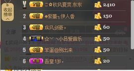 蔡梦瑶主播照片