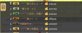 ︶￣檬小依丶➹主播照片