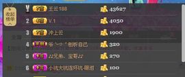 ◐んey，快樂神鱼◐主播照片
