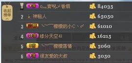 ︶￣檬小依丶➹主播照片
