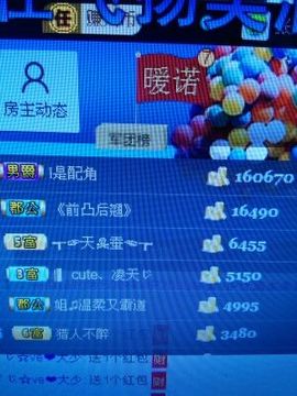 张露丹111主播照片