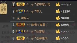 Ss：苏苏主播照片