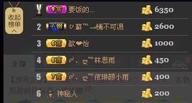 Ss：苏苏主播照片