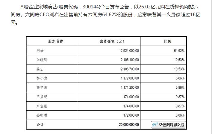 習慣有妮的图片