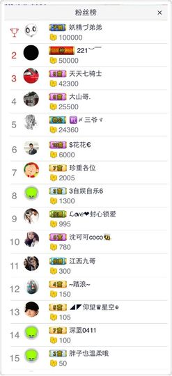 沈可可可可爱了。。主播照片