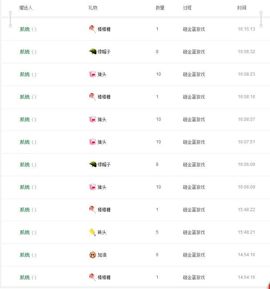 我的親親主播照片