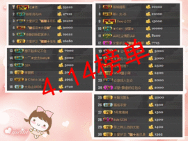 ◥▇摇滚☀女皇▇◤主播照片