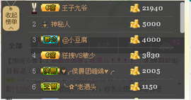 ☆﹀╮唯一朵朵.主播照片