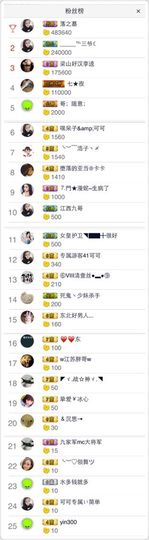 沈可可可可爱了。。主播照片