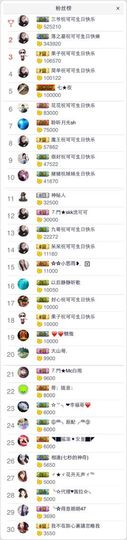 沈可可可可爱了。。主播照片