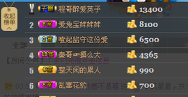 昵称被和谐4029主播照片
