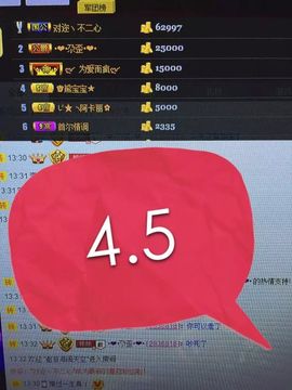 啥也不是了主播照片