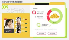 水晶娃娃0606主播照片