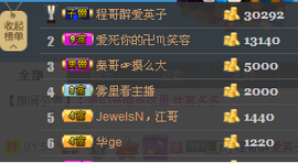 昵称被和谐4029主播照片