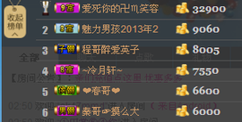 昵称被和谐4029主播照片