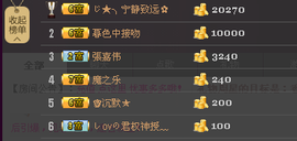 Tiffany_66主播照片