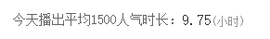 张冰冰.大发主播照片