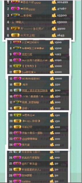 ❥❥鑫鑫ღ的图片