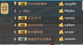 ♪♪糖豆豆♪♪没人疼主播照片