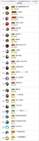 沈可可可可爱了。。主播照片
