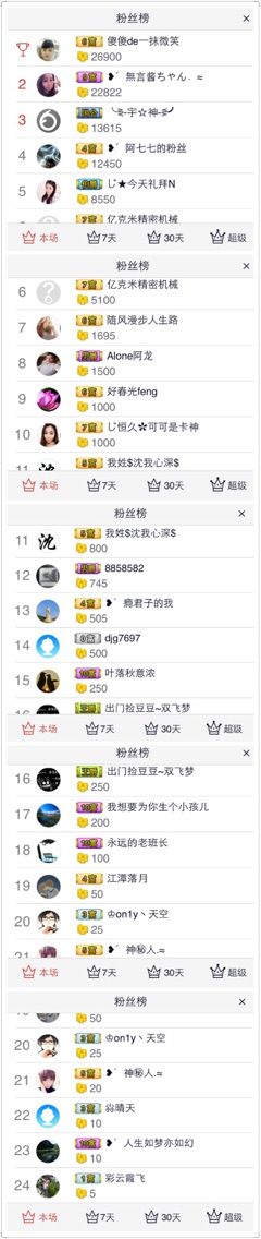 ❥＇阿七七的大长腿主播照片