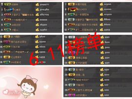 ◥▇摇滚☀女皇▇◤主播照片