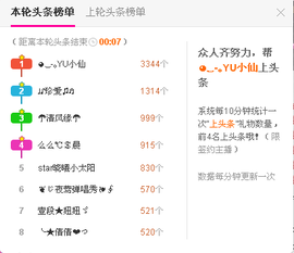 ◕‿-｡YU小仙主播照片