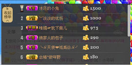 一秒钟の记忆主播照片
