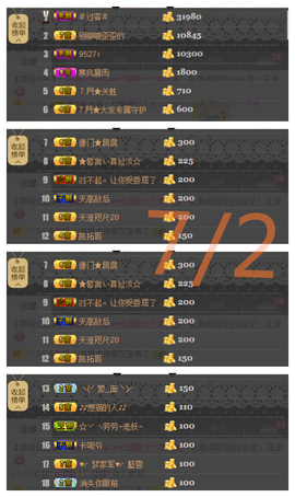 张冰冰.大发主播照片