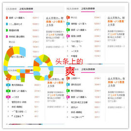 陪伴，蔓蔓，喵喵主播照片