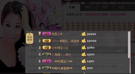 ♥♥蜜糖★宝儿♥♥主播照片