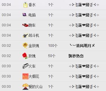 ╰☆☆∮四娘づ主播照片