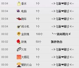 ╰☆☆∮四娘づ主播照片