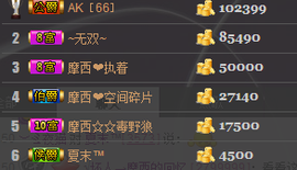 摩西❤摩西主播照片