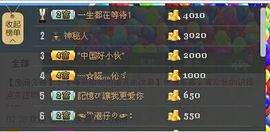 一秒钟の记忆主播照片