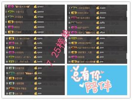 ◥▇摇滚☀女皇▇◤主播照片