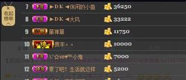 大坤✨贺Ai哥升国王主播照片