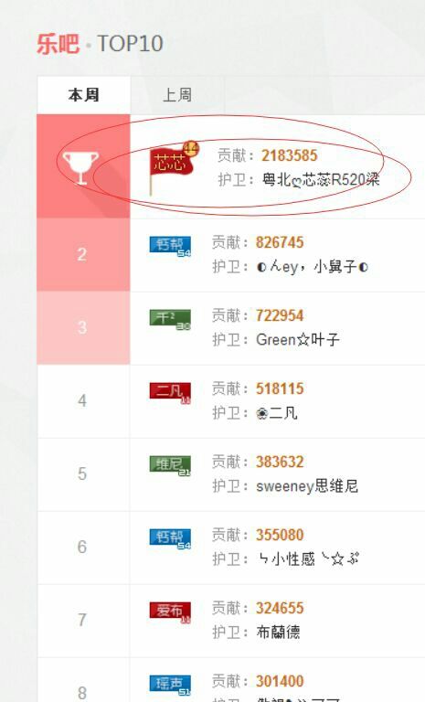 ღ灵动的主播照片