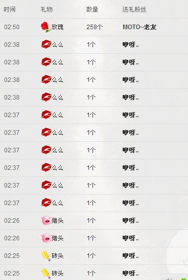 錵錵丶东北姑娘主播照片
