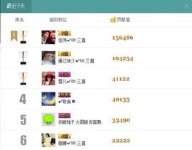 徐矗小号主播照片