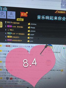 啥也不是了主播照片