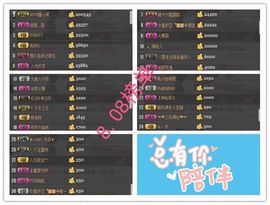 ◥▇摇滚☀女皇▇◤主播照片