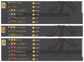 ◐んey，快樂神鱼◐主播照片
