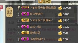 @翎云主播照片