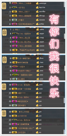 昵称违规，请重新修改主播照片