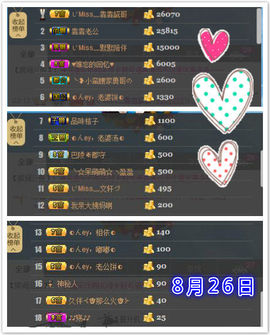 昵称违规，请重新修改主播照片