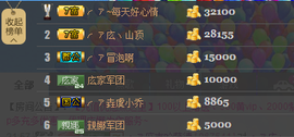 ╭ァ庅丶娜暂停播主播照片