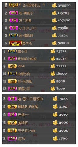安静的美男子~~主播照片