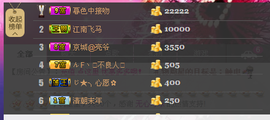 Tiffany_66主播照片